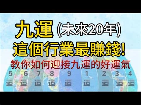 火系行業|熱門火屬性職業：2024年趨勢